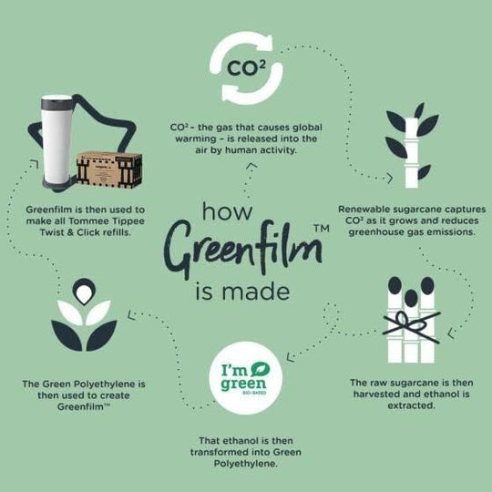 Tommee Tippee Twist & Click Nappy Bin XL Refill Cassettes, Pack of 6