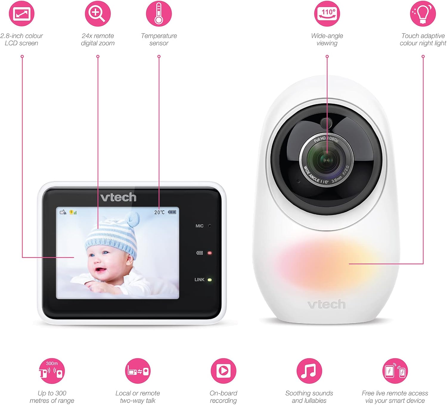 Vtech - Smart Wi-fi 1080 HD Video Monitor With Remote Access | Free ...