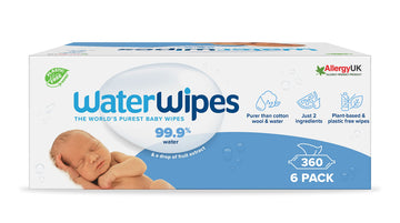 WaterWipes