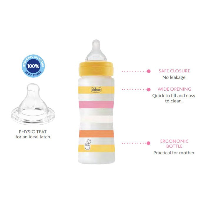 Chicco Well-Being Plastic Bottle Medium Flow(250ml) - Familialist