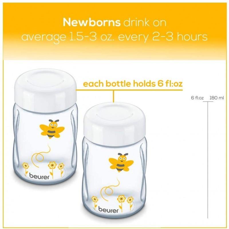 Beurer Electric Breast Pump By 40