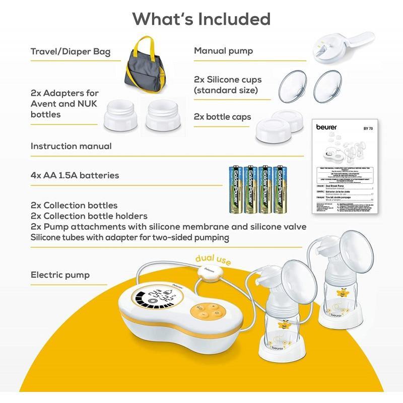 Beurer Electric Double Breast Pump By 70