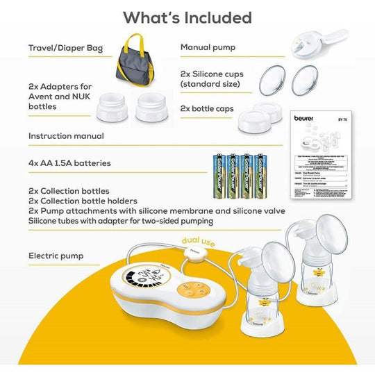 Beurer Electric Double Breast Pump By 70