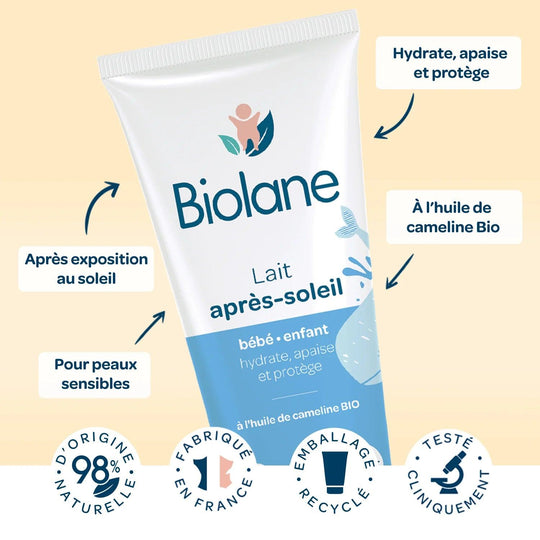 Biolane Lait Apres-Soleil