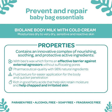 Biolane Lait Corps Hydratant