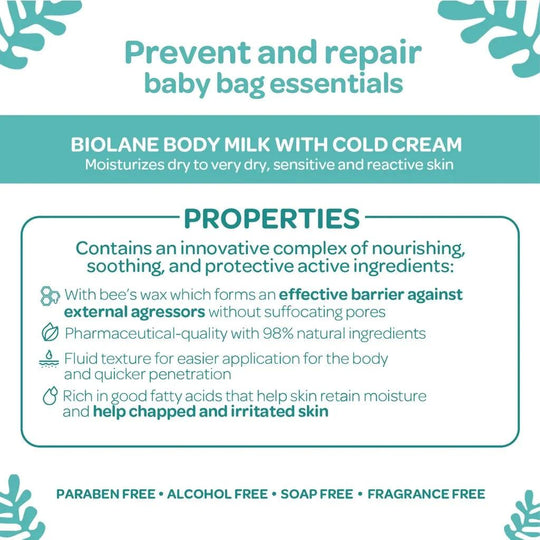 Biolane Lait Corps Hydratant