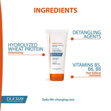 Ducray Anaphase + Strengthening Conditioner