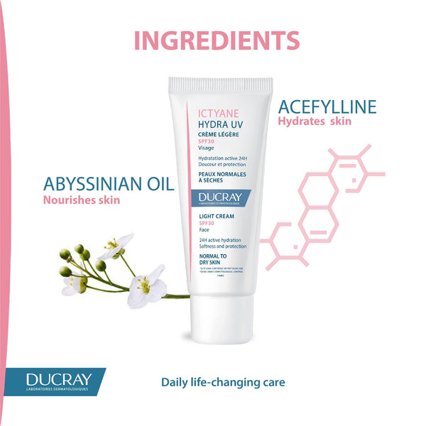 Ducray Ictyane Hydra Uv Creme Legere