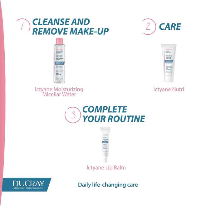 Ducray Ictyane Nutri Creme Riche