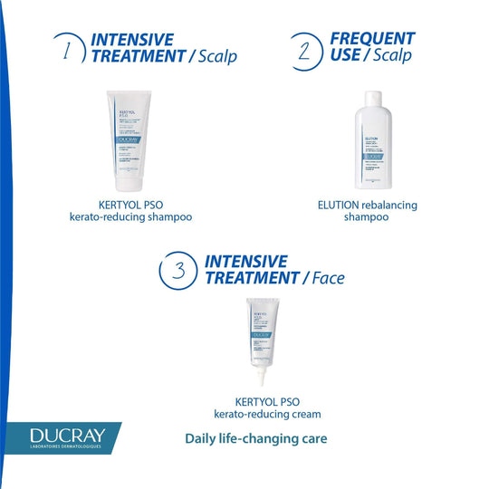Ducray Kertyol P.S.O. Kerato-Reducing Shampoo