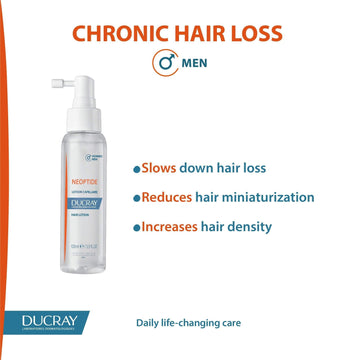 Ducray Neoptide Men Anti-Hair Loss Lotion