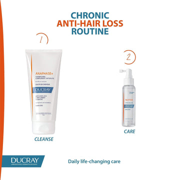 Ducray Neoptide Men Anti-Hair Loss Lotion