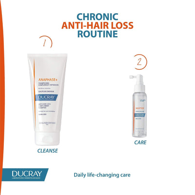 Ducray Neoptide Men Anti-Hair Loss Lotion