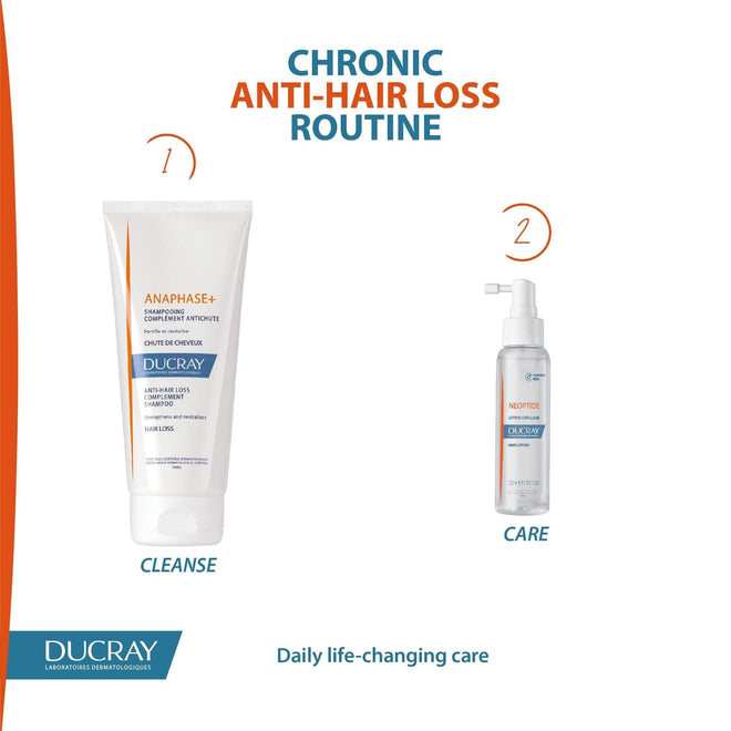 Ducray Neoptide Men Anti-Hair Loss Lotion