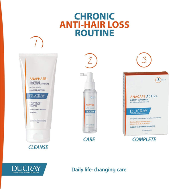 Ducray Neoptide Men Anti-Hair Loss Lotion