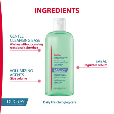 Ducray Sabal Seboreducing Treatment Shampoo