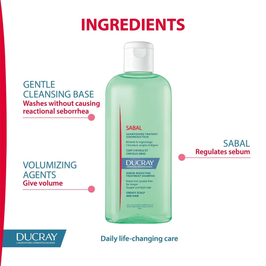 Ducray Sabal Seboreducing Treatment Shampoo