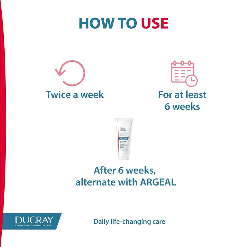 Ducray Sabal Seboreducing Treatment Shampoo