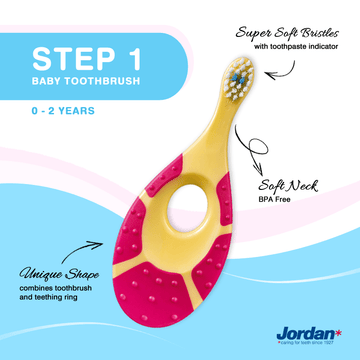 Jordan Toothbrush Soft 0-2 Years