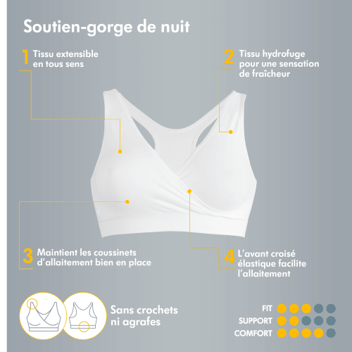 Medela Sleep Bra