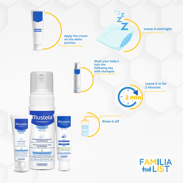 Mustela Bundle Cradle Cap Treatment