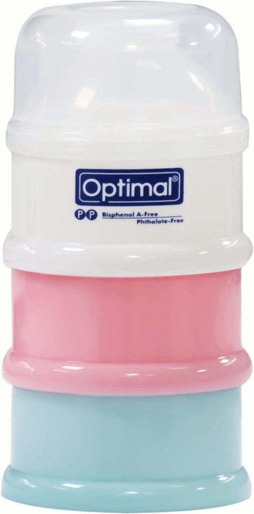 Optimal Travel Container